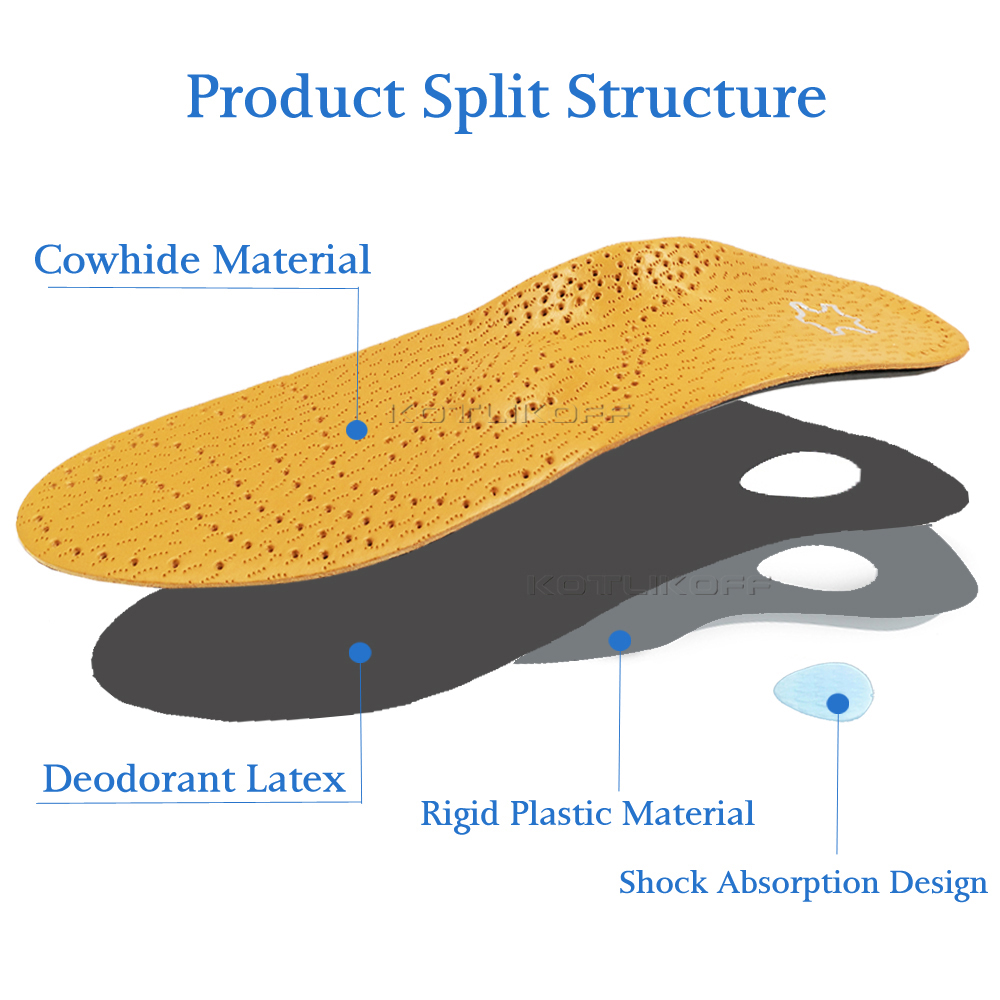 Leather Orthotic Insole For Fl - огляд і ціна Men'S Shoes X Wide