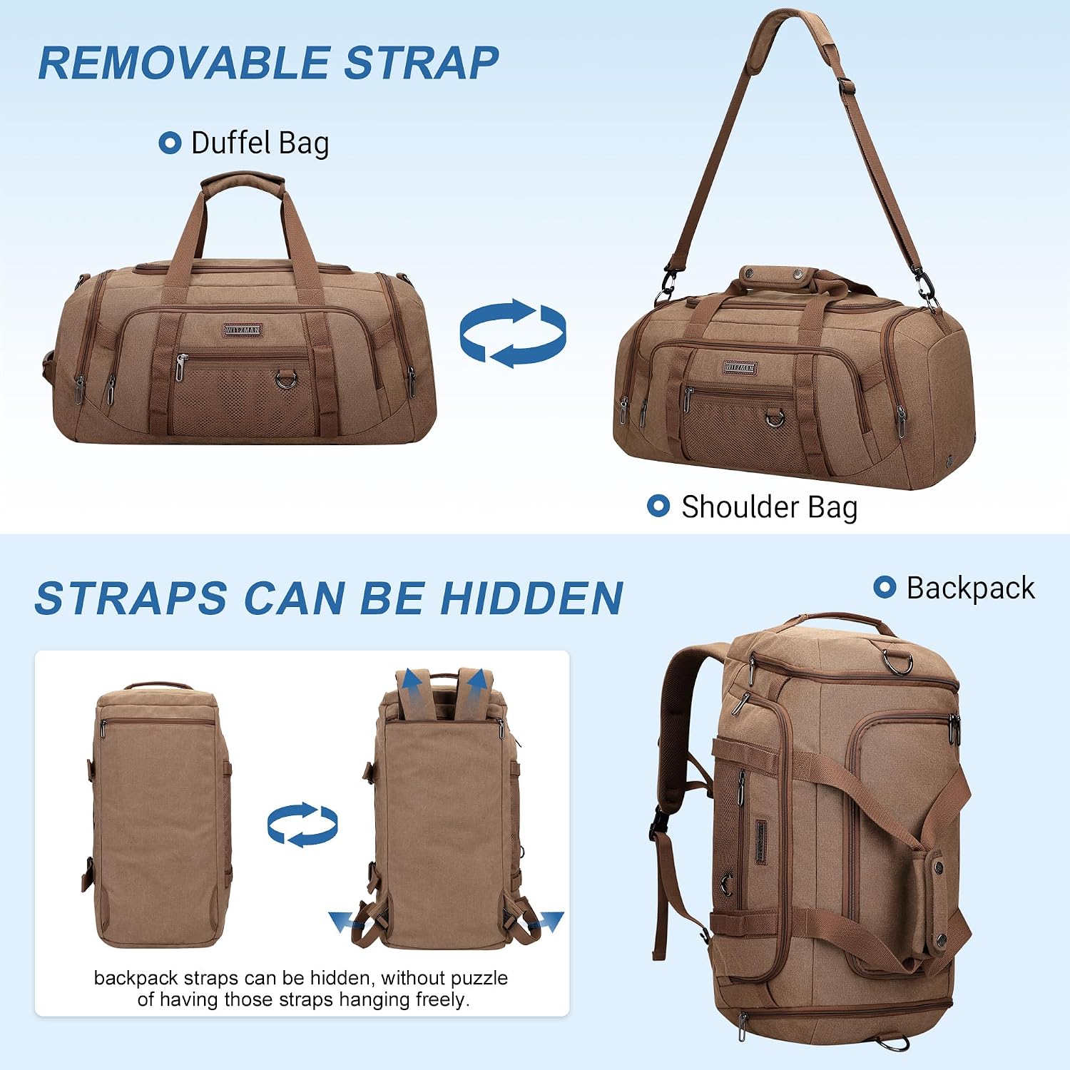 Canvas Duffle Bag for Men 3 in - огляд і ціна Men Shoes Men